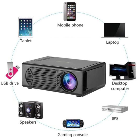 Mini LED Projector Supporting 1080P Wired Phone Screen Synchronization Portable Outdoor Home Theater Video Movie Projector