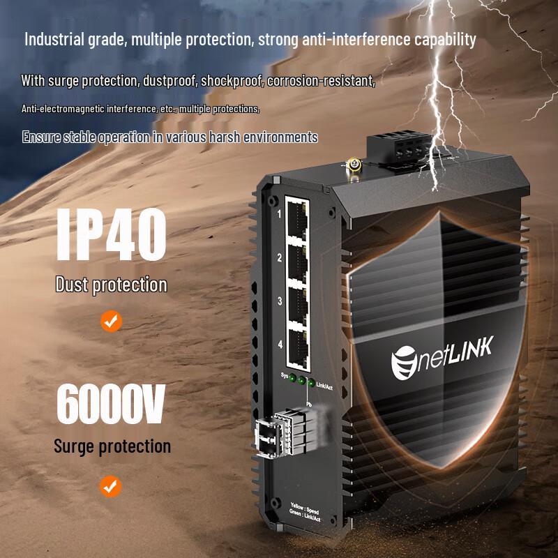 NetLINK Industrieller Glasfaser-Medienkonverter