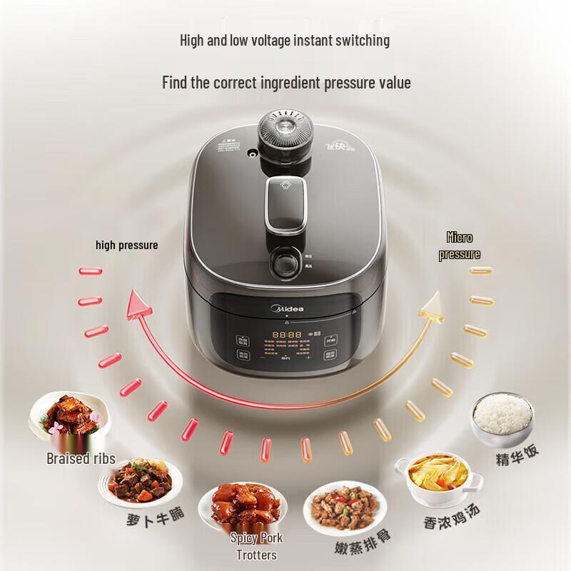 Midea Smart Electric Pressure Cooker CN plug (adapter included)