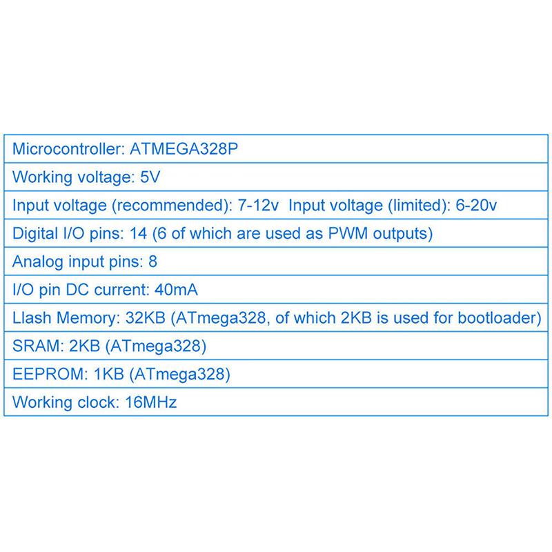 1/2ks 16MHz 5V Mini USB pájený Nano V3.0 kompatibilní modul mikrořadiče Atmega328P pro CH340G