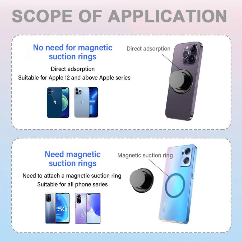 Silicone World Magnetic Folding Mobile Phone Grip Holder Socket Support for Magsafe Ring Finger Expanding Stand Portable Bracket