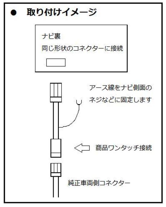 Kit That Allows You To Watch TV and DVDs While Driving and Operate the Navigation System (STV-S01-5P) 99000-79AA0 (AVIC-ZH0007)