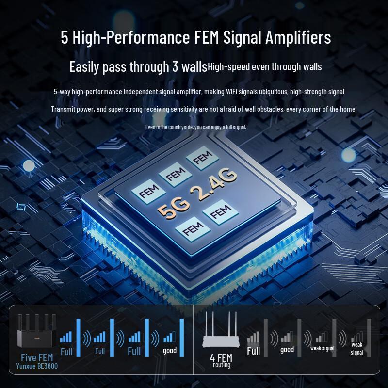 Tenda BE3600 WiFi 7 Wireless Router (CN Version)