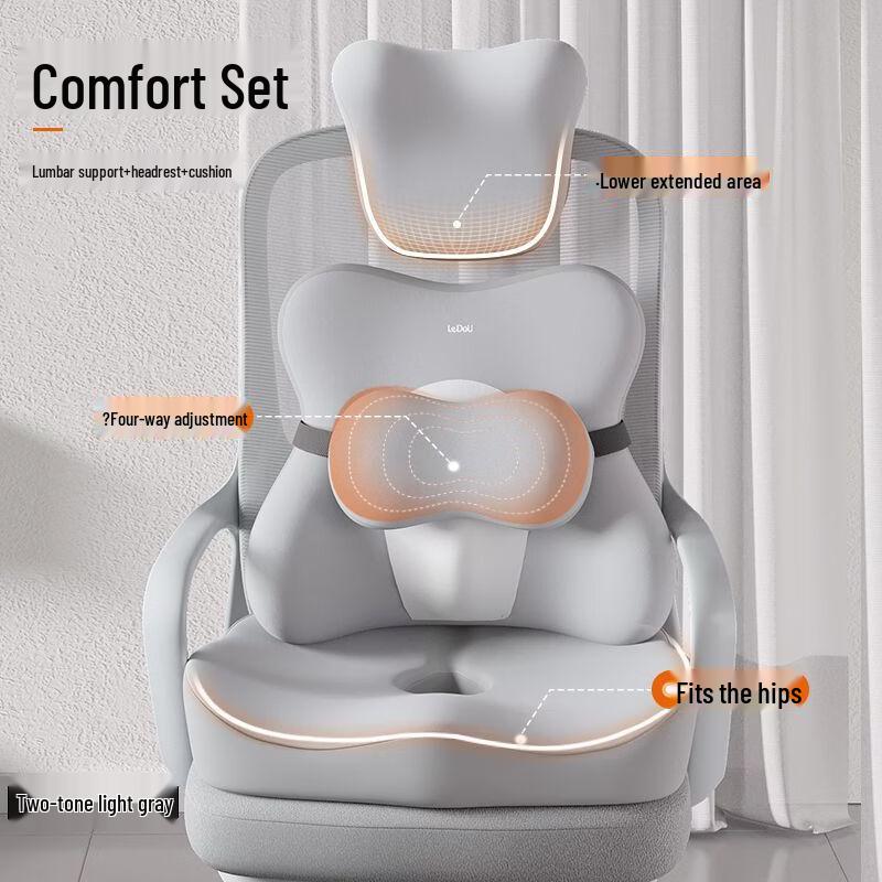 Ergonomic Head & Neck Pillow for Computer Chairs