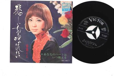 Koníčky a kreativita – Hudba