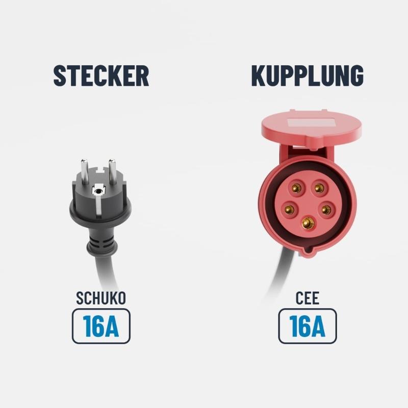 EV Charging Adapter For Schuko to CEE 16A 5Pin Socket Cable Schuko to CEE Coupling , IP56 Waterproof