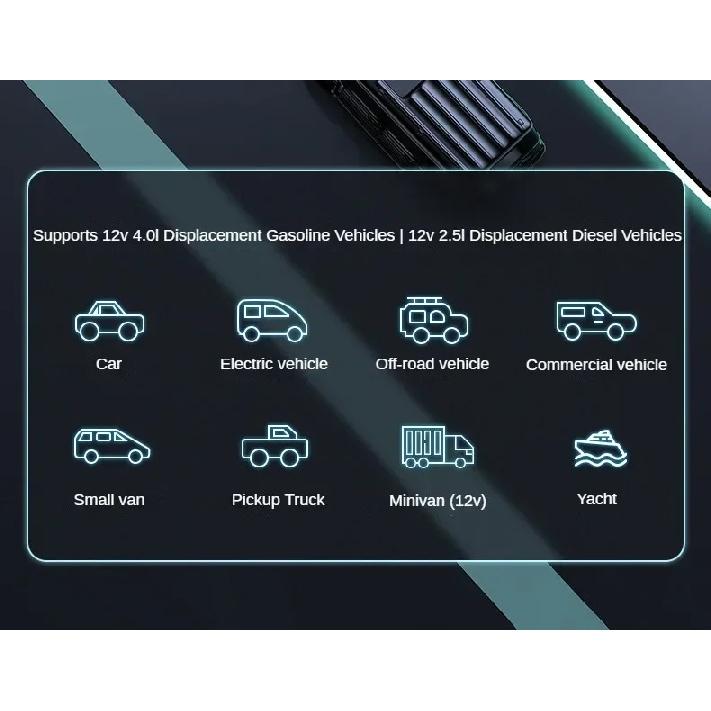 1200A Starthilfe für Autos 150PSI Kompressor 12000mAh Powerbank 12V Starthilfe mit digitalem Reifenfüller start
