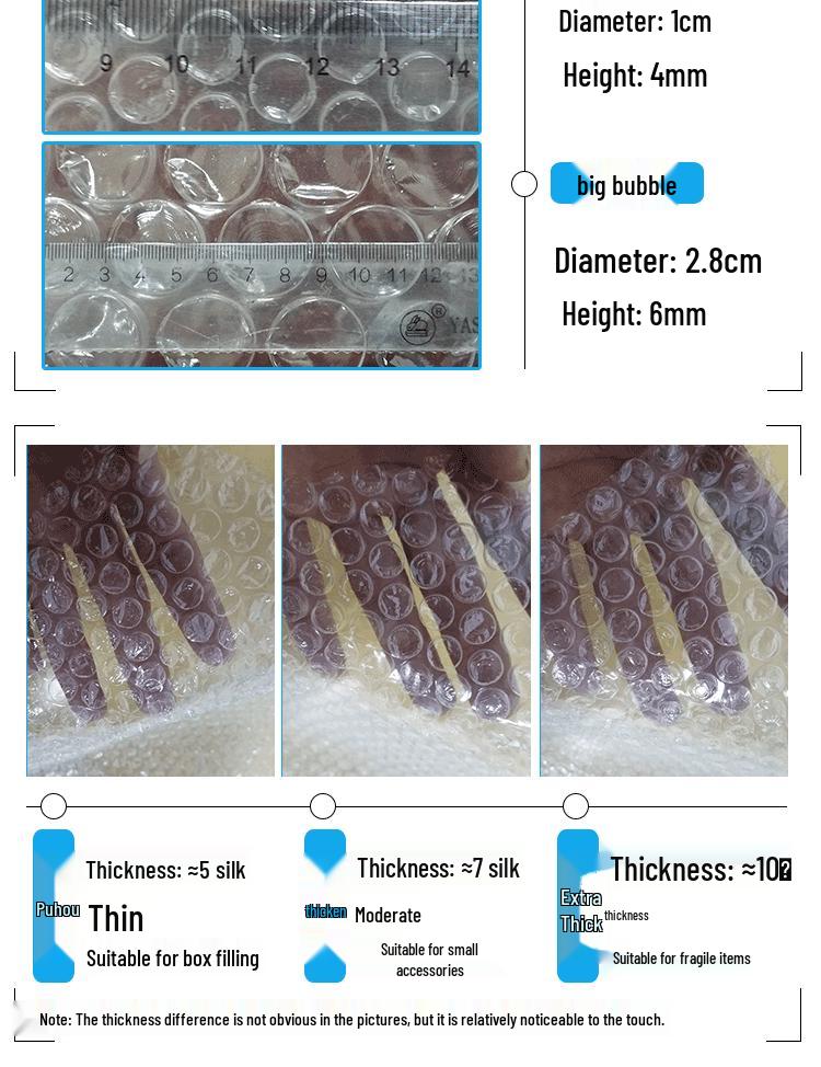 Customized Bubble Wrap Foam Roll for Packaging and Cushioning