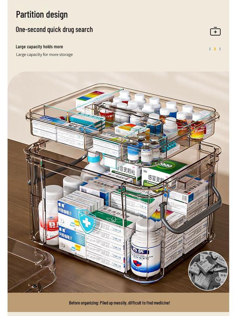 Portable Household Medicine Box with Multilayer Partition and Large Transparent Capacity