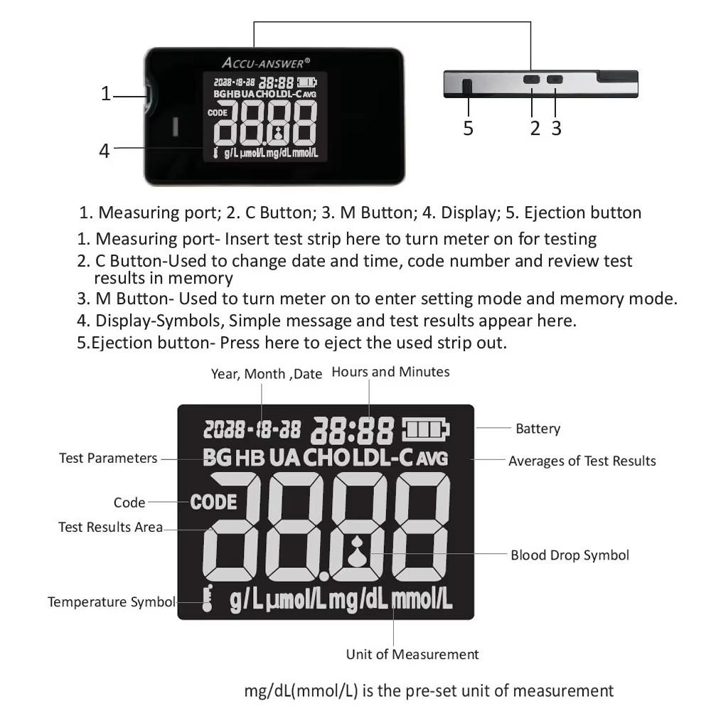 Accu Answer Cholesterin, Blutzucker, Harnsäure, Hämoglobin 4-in-1 Instrument mit Teststreifen