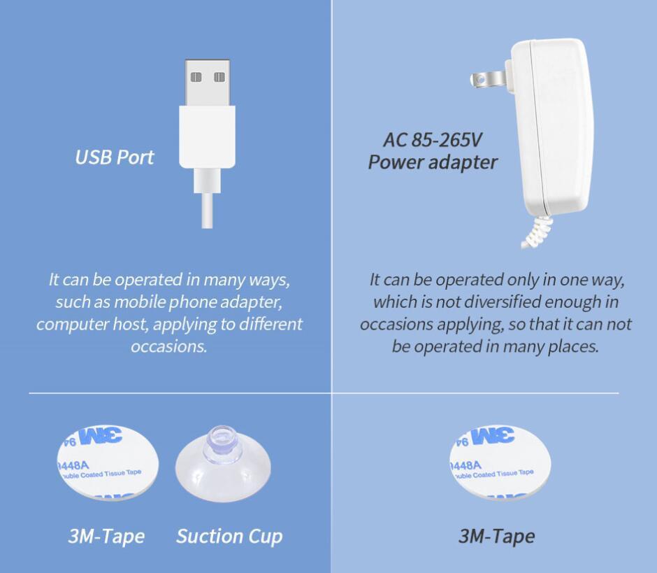 CanLing LED 12V Makeup Mirror Light Bulb Hollywood Vanity Lights Stepless Dimmable Wall Lamp 6 10 14Bulbs Kit for Dressing Table