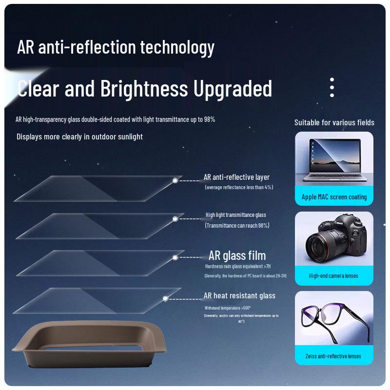 24 Tank 700 HUD Protective Cover for Car Interiors