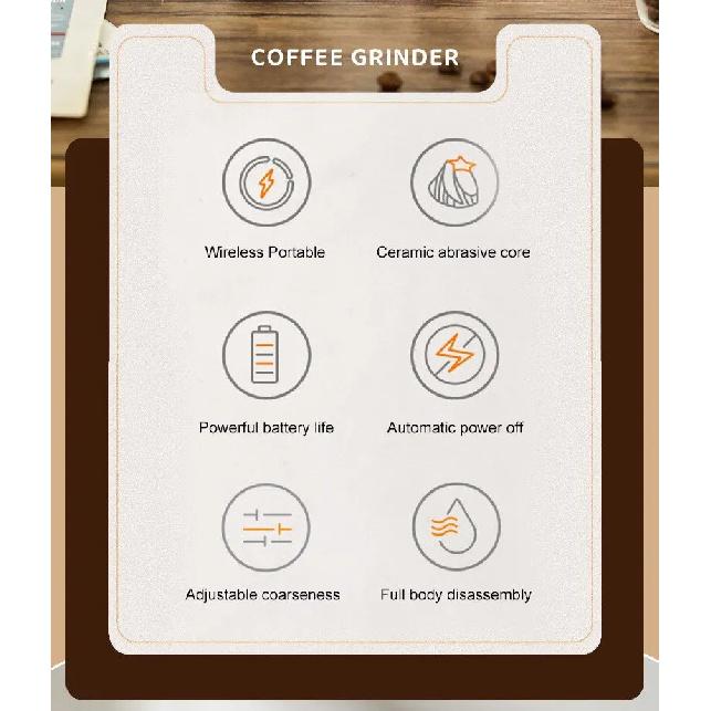 Electric Coffee Bean Grinder USB Charging Mini Coffee Bean Mill Grinder Espresso Spice Grinder For Kitchen