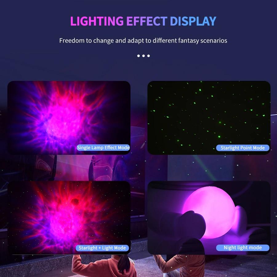 Astronaut Galaxie Sternenhimmel Projektor Nachtlicht Fernbedienung Rakete Nebel Projektionslampen Für Schlafzimmer Weihnachten Kindergeschenk