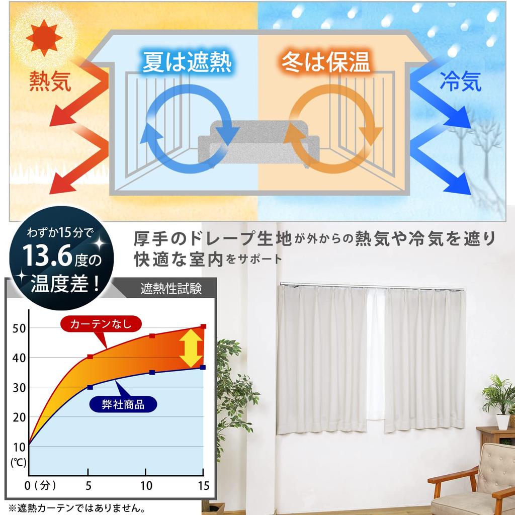 Astro Blackout Light Set of 110cm Improve Your Sleep Quality with These Perfect for Naps and Movie Fabric Provides Insulation and Energy Blocks