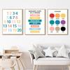 Boho Lion Giraffe Car Traffic Rainbow Number Wall Art Canvas Painting Cartoon Posters And Prints Pictures Baby Kids Room Decor