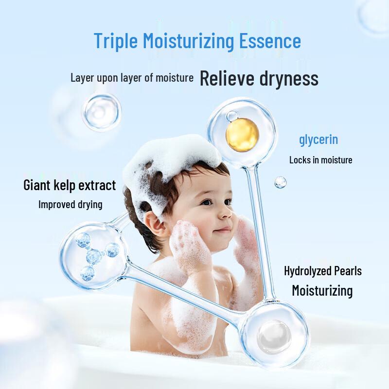 Xiaohuanxiong Children's Milk Body Wash
