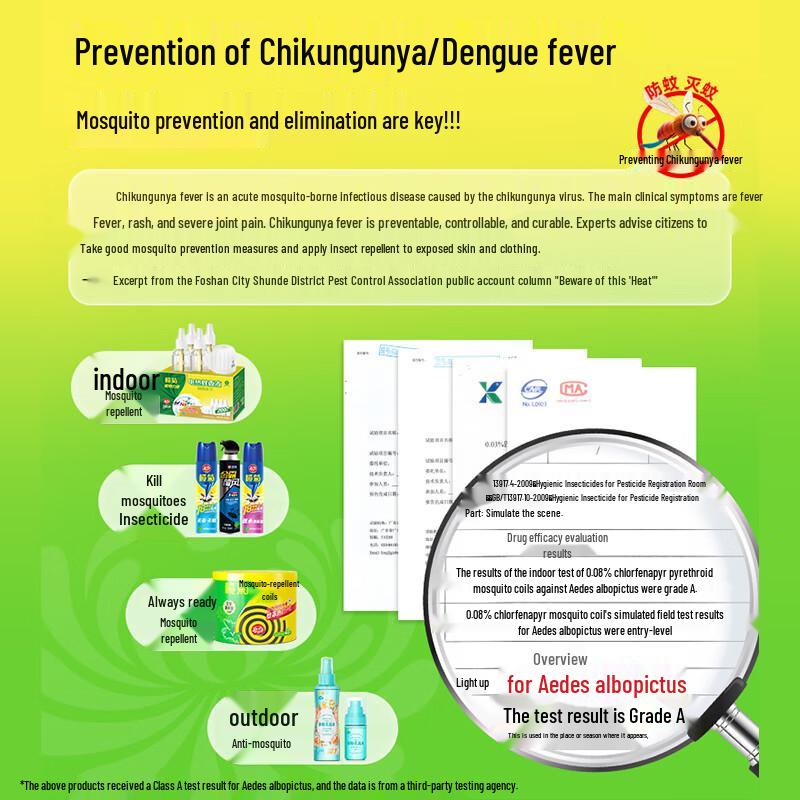 Lanjushu Mosquito Repellent Spray