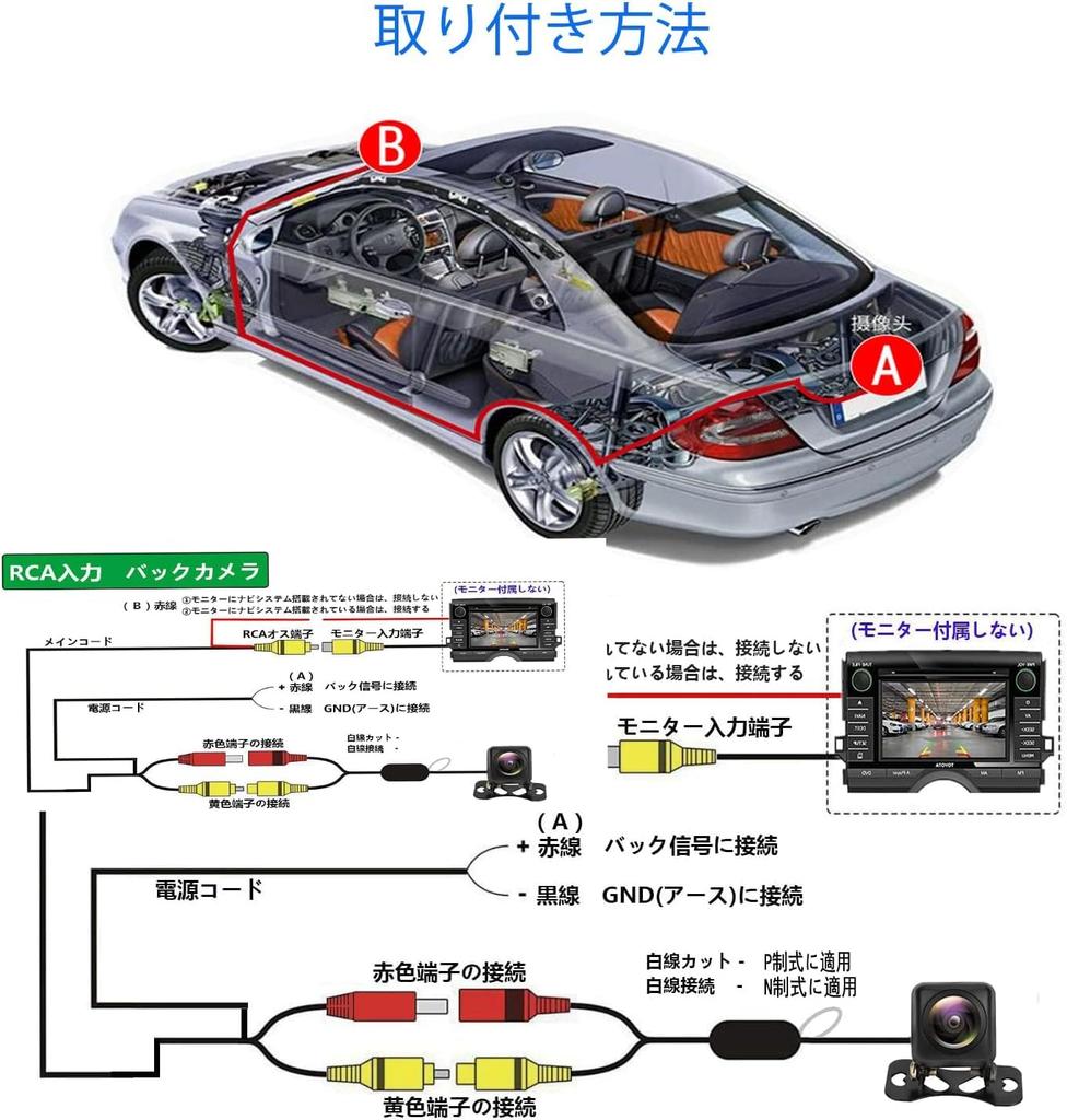 2025 1080P Full HD Rearview Camera with 2 CCD Auto Night IP68 Switchable Guide Universal Black Megapixels, Sensor, AHD/CVBS Switching, 170° Ultra-Wide