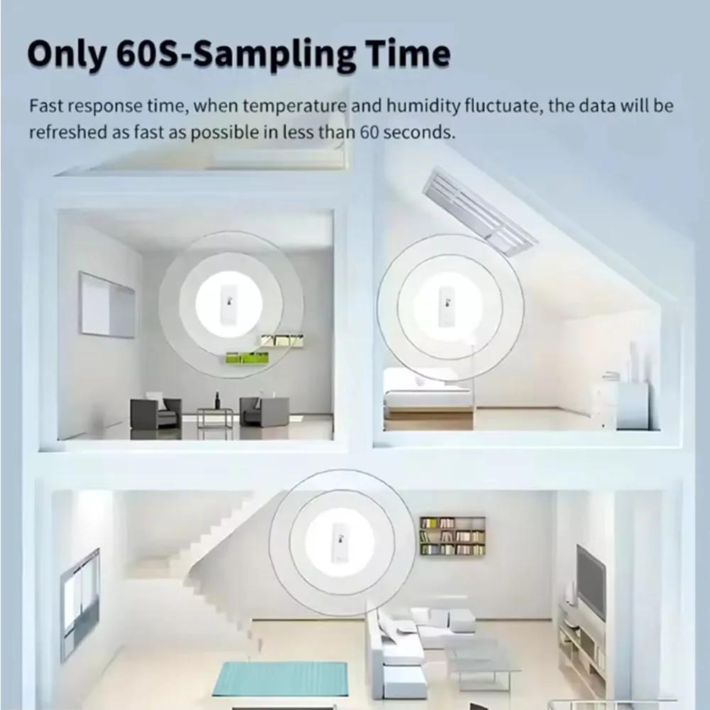 Tuya Smart Home ZigBee Temperature Humidity Sensor Wireless Thermometer Hygrometer APP Alert Monitor for Alexa Google Smart Life