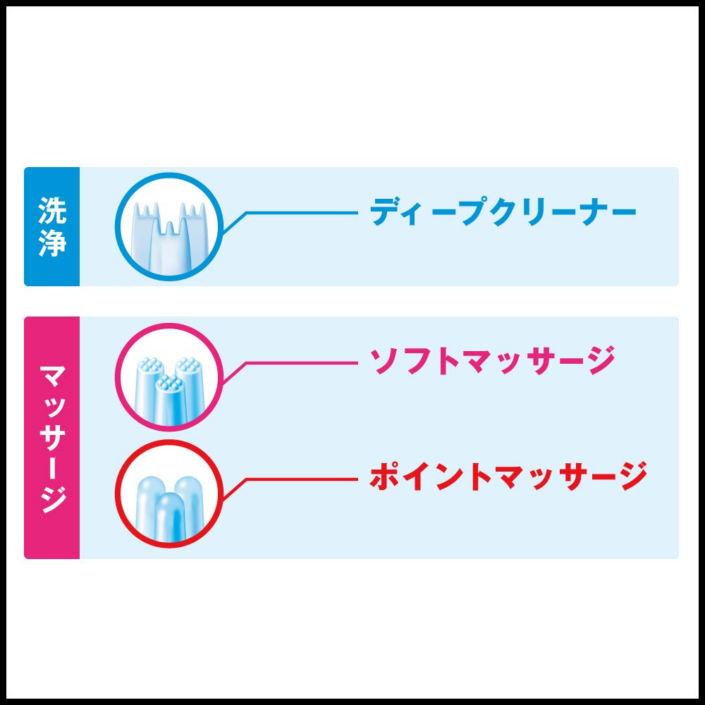 Success Scalp Cleansing Soft Brush,