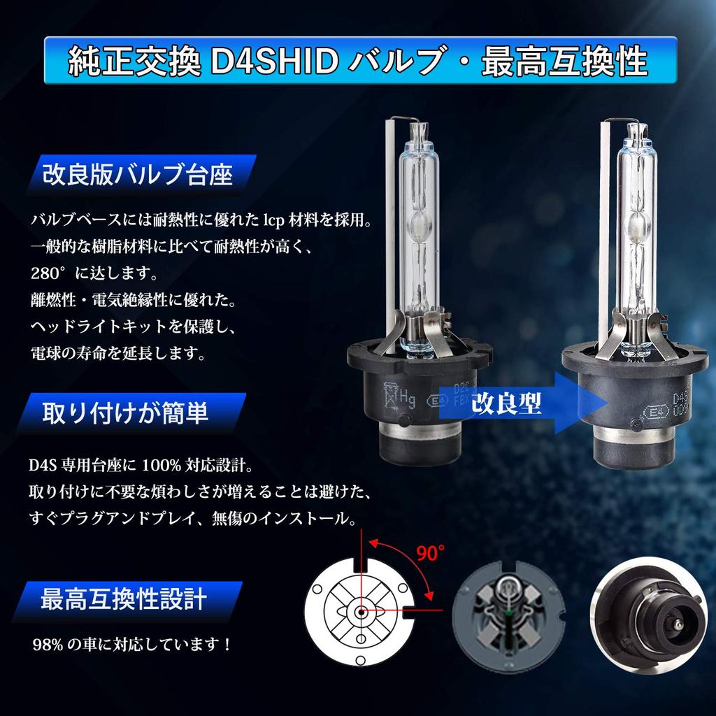 Briteye D4S HID Bulb Genuine Replacement Car Headlight HID D4S