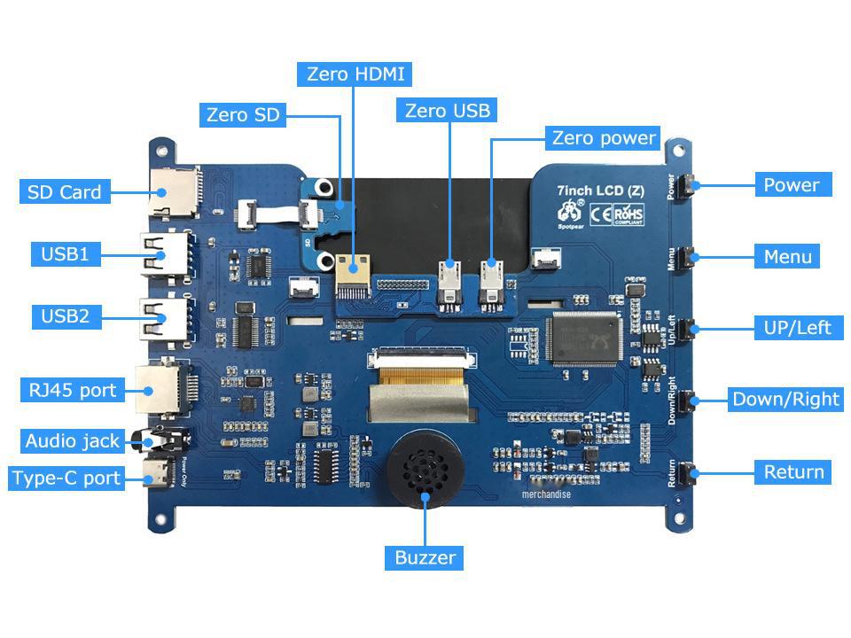 Raspberry Pi Zero 7-inch Touch Tablet with RJ45, USB Hub, and Speaker