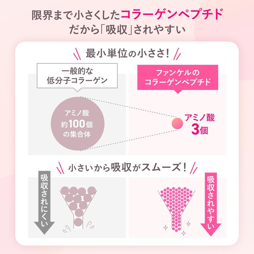 Fancl Deep Charge Kollagen-Nahrungsergänzungsmittel 90 Tage (3x30 Tage) mit Vitamin C zur Hydratation [Funktionelles Lebensmittel]