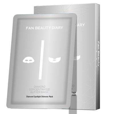 Ansiktsvård – Ansiktsmasker