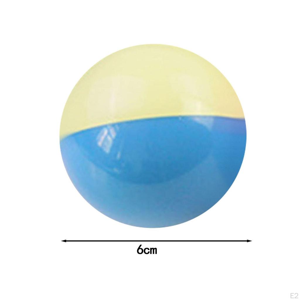 Ball Set for Training Results