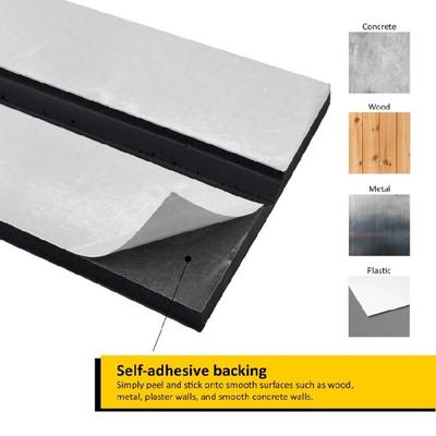 Vehicle Impact Protection Pad Anti Scratch Foam Bumper With Warning Colors Fits Tight Garage Spaces And Public Areas