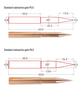 EDM Copper Electrode Rod - Fine Gate Submarine Red Copper
