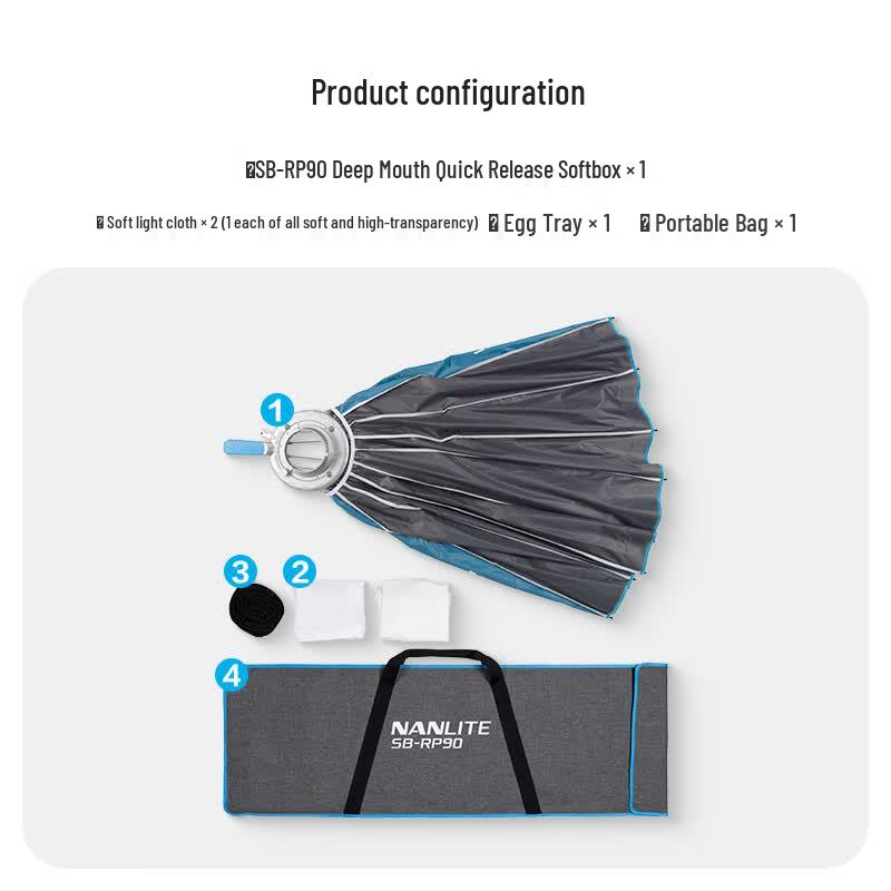 NANLITE Rapid 90 Deep Parabolic Quick-Setup Softbox