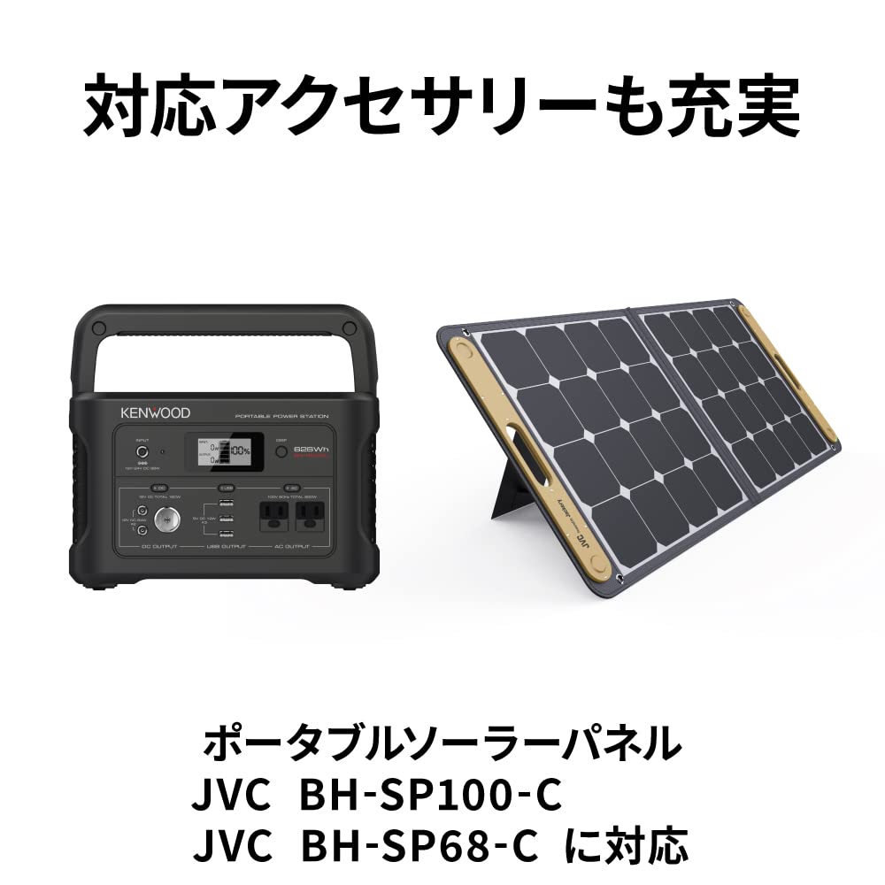 JVC Kenwood Portable Power Station Rechargeable Battery Capacity BN-RK600-B 174,000mAh/626Wh