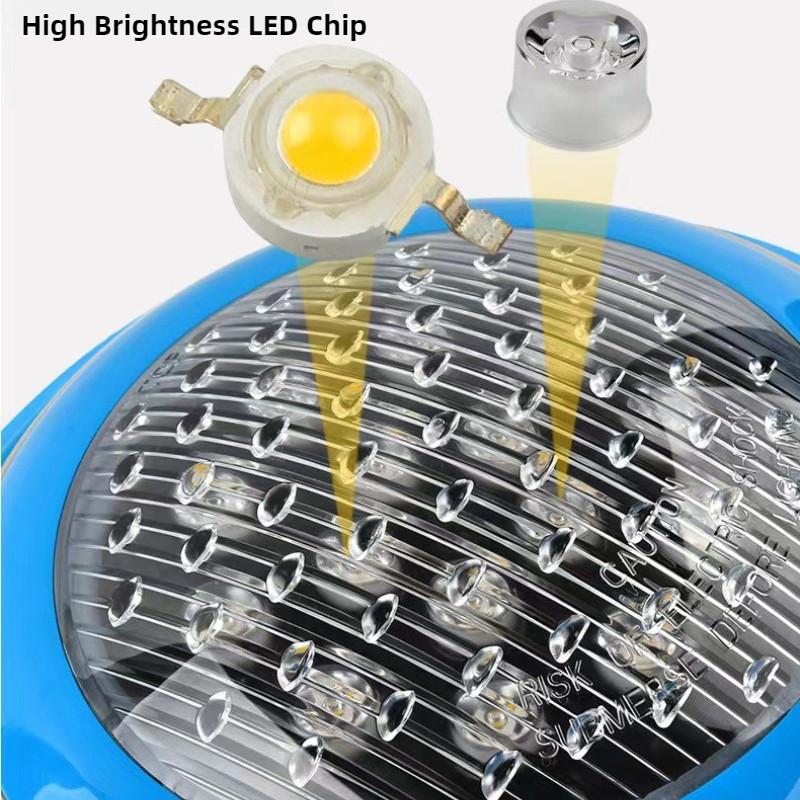 Stainless Steel LED Pool Wall Light Outdoor Waterproof Colorful Underwater Lamp Embedded Decorative Fountain Light