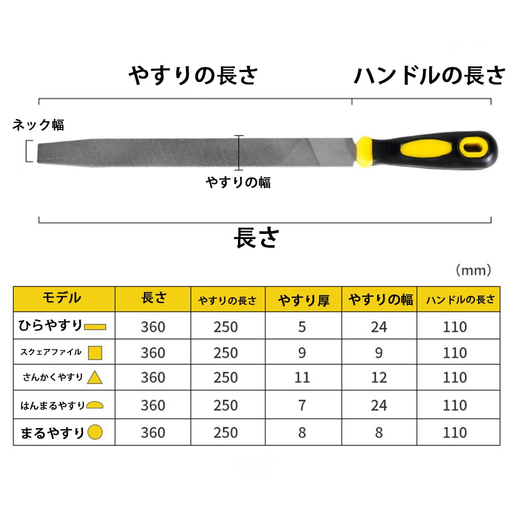 Set of 5 Metal Metal Woodworking Flat Bar Polishing Tools Files, Files, Files, Round, Half-round, Triangular, Files, Files, Deburring,