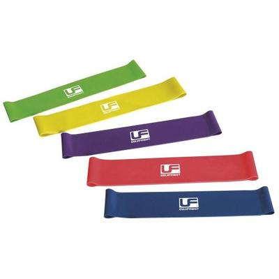 Fitnessgeräte – Gummibänder & Expander