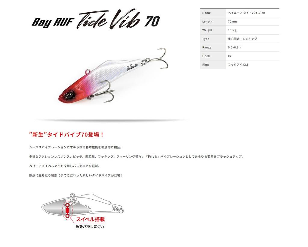 Duo Bay RUF Tide Vib 70 ASA0032 Κόκκινο Shiner