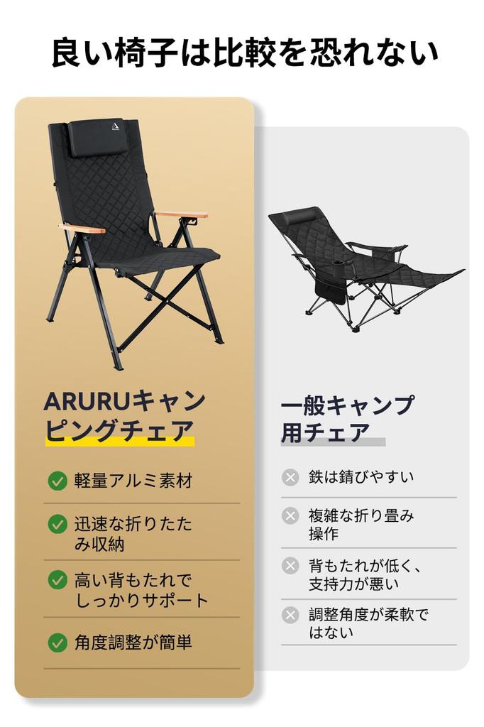ARURU Camping Reclining Tilt High Back Chair with Compact Foldable Outdoor and Comes with a Convenient Storage Bag Chair, 4-Level Headrest, Chair,