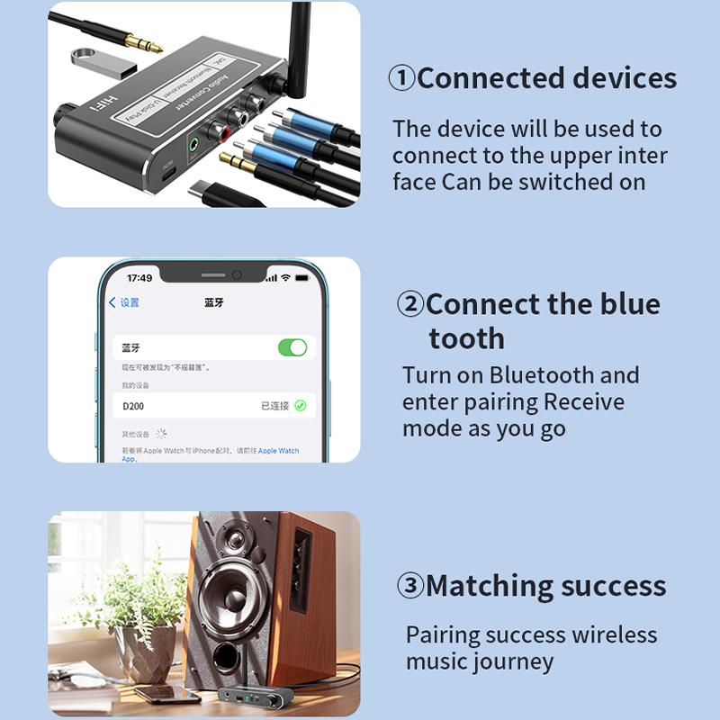 HIFI Bluetooth 5.2 Audio Receiver DAC Coaxial Digital To Analog Converter 3.5mm AUX RCA Mic U-Disk Jack Stereo Wireless Adapter