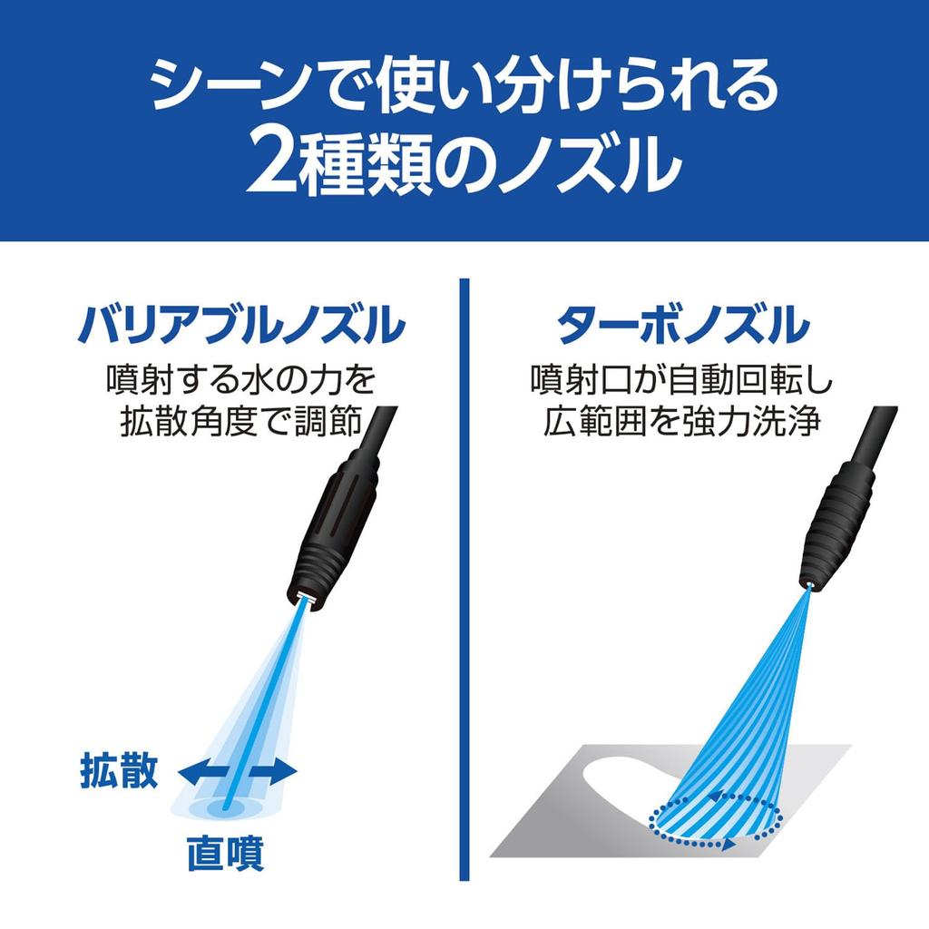 Kyocera Old Ryobi High Pressure Washer 668300A Orange and Compact Type Washer That Can Connect the Gun and Hose Without Maximum Allowable Pressure
