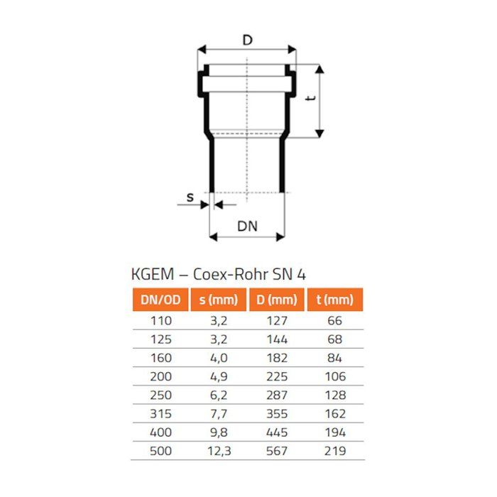 Embranchement KG DN 200/160, 45 Degrés, Tuyau d'Assainissement