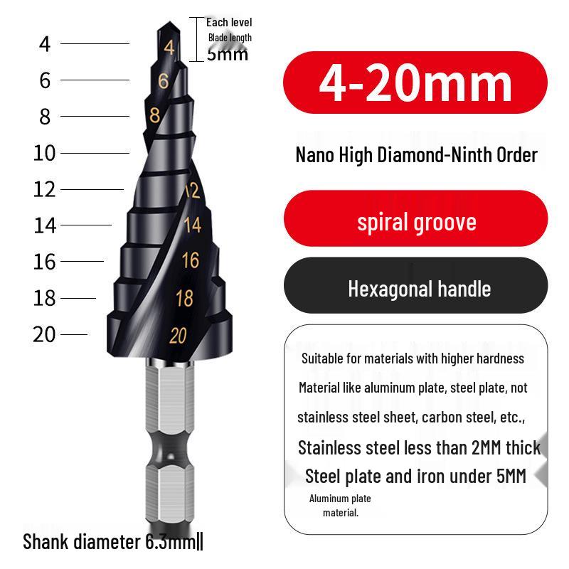 Cobalt Multifunctional Step Drill Bit for Hard Metals and Stainless Steel