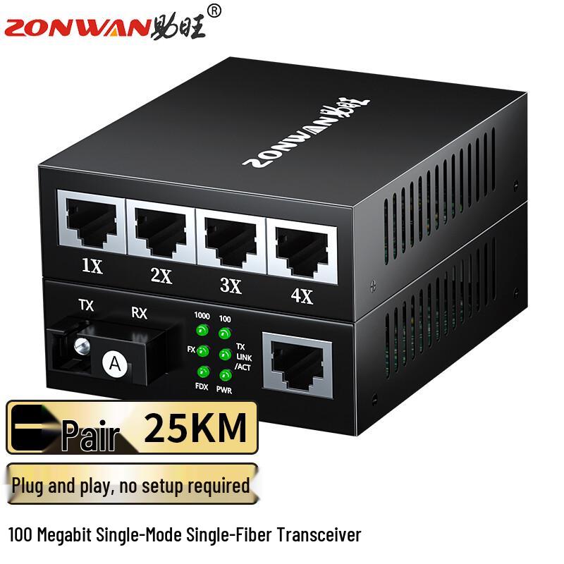 ZONWAN Network Connectors & Fiber Optic Transceivers