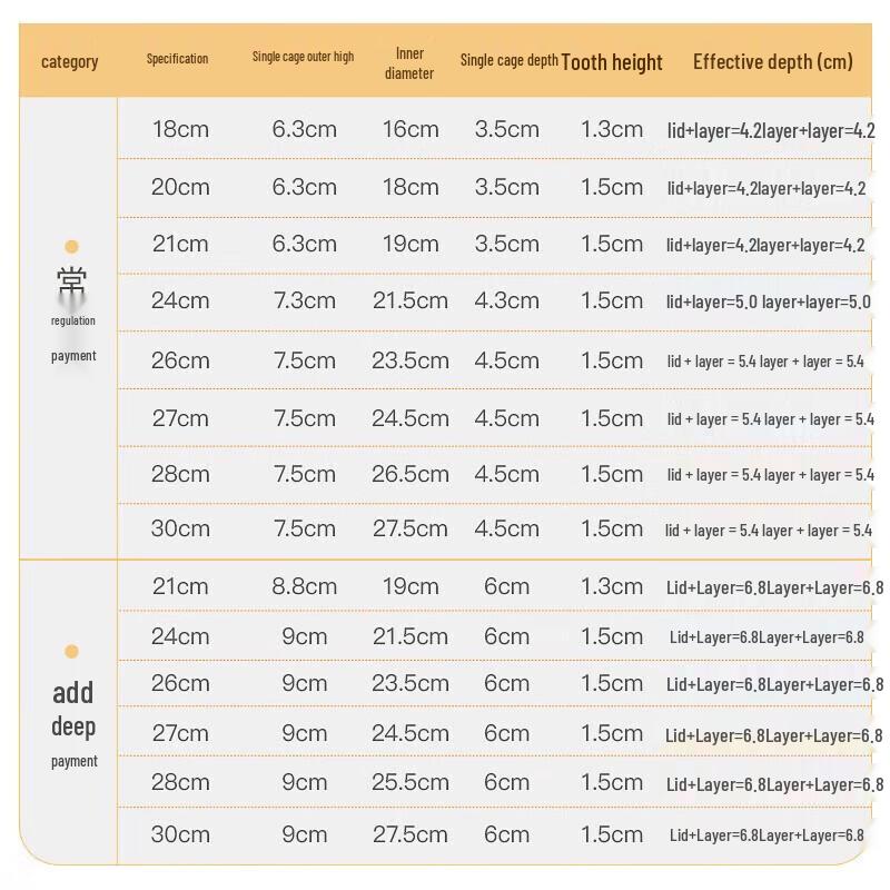 Jingqingfu Bamboo Steamer Set