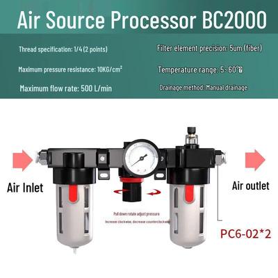 Aokewen BC2000 Air Compressor Oil-Water Separator
