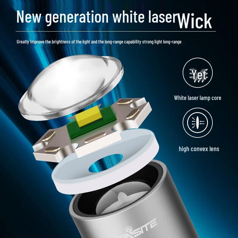 UOSU Rechargeable Aluminum Alloy Zoom Flashlight