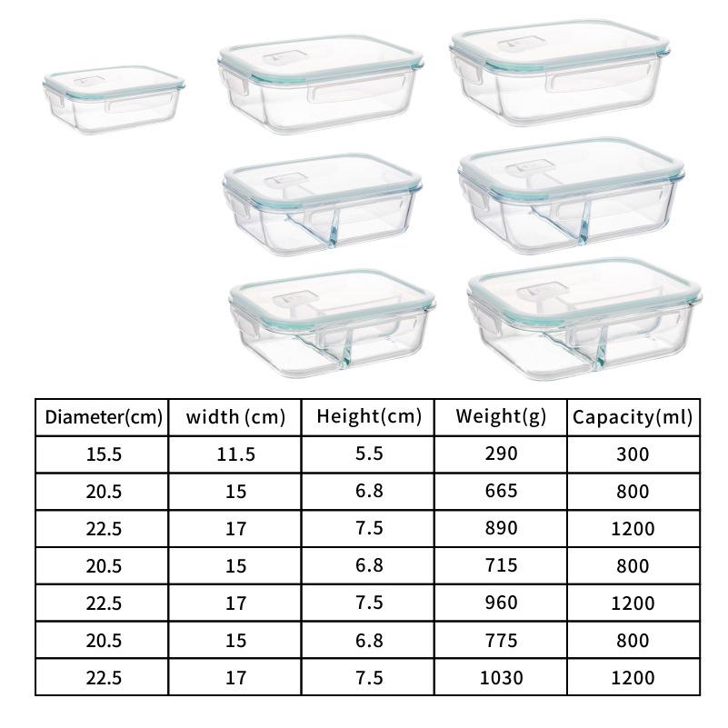 High Borosilicate Glass Lunch Container with Lid: Microwave-Safe Outdoor Rice Bowl & Food Storage Solution