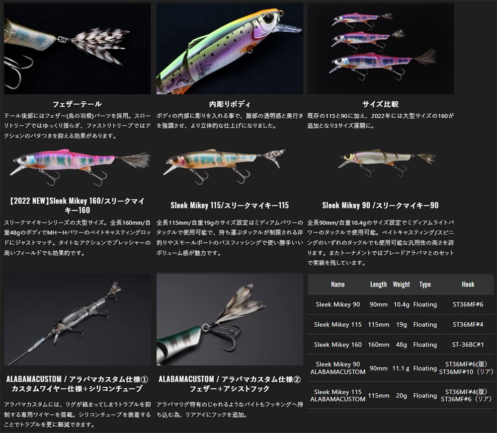 JACKALL Sleek Mikey 115 Alabama Custom Stealth Smoke Shad