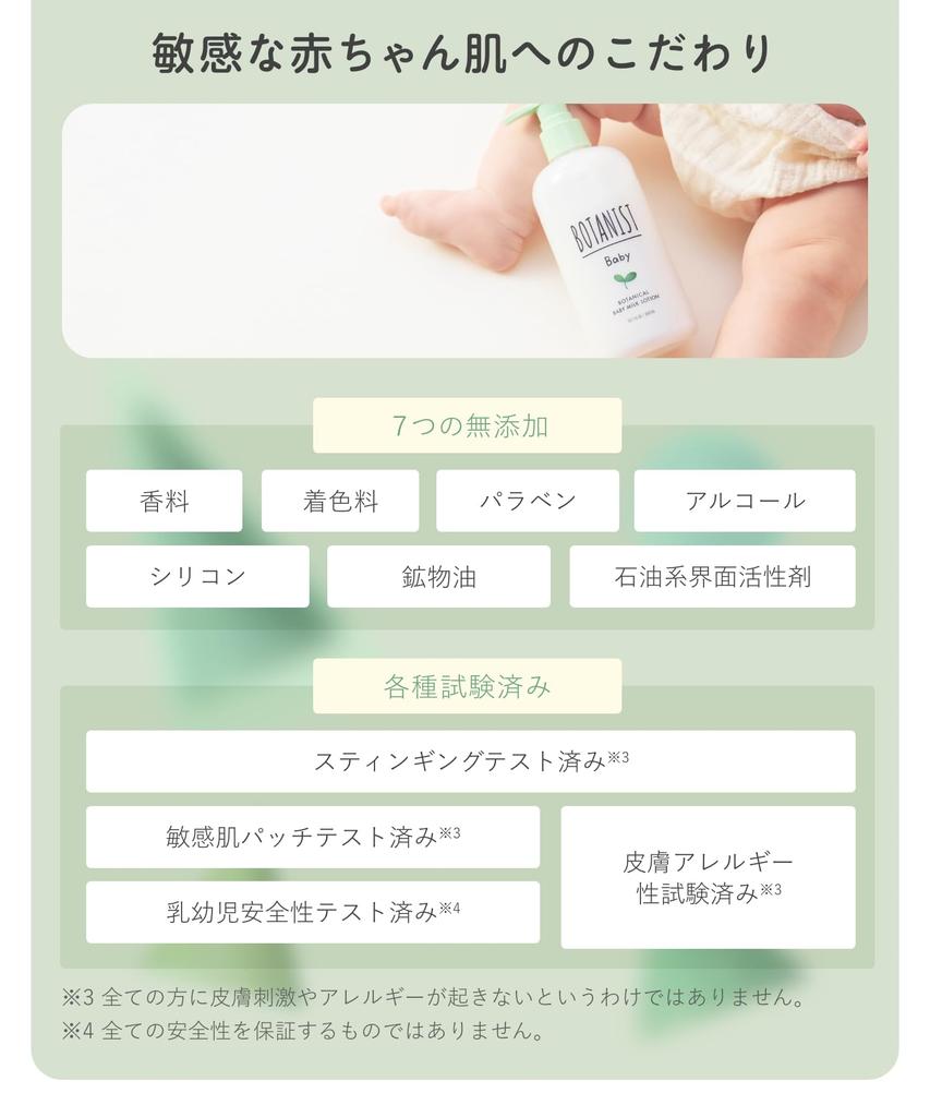 BOTANIST Botanical Baby Milchlotion